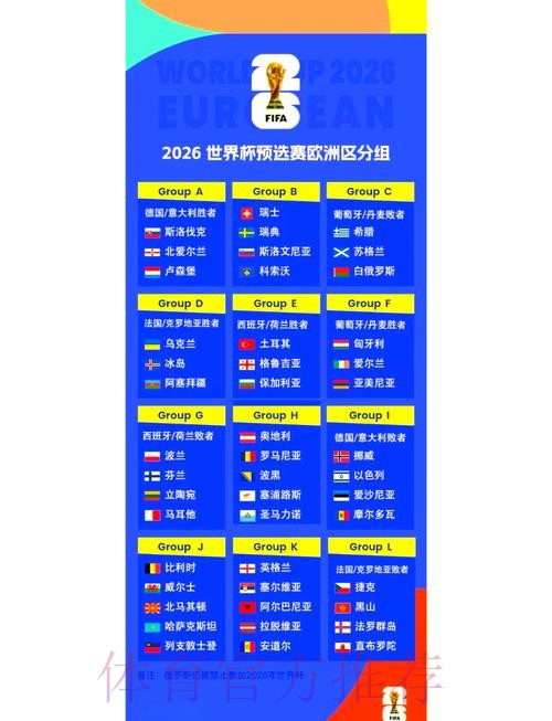 2026世界杯小组赛赛程一览 2026世界杯小组赛赛程一览